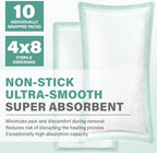 EVERLIT CARE non stick polymer gauze pad showing the six layer construction details.