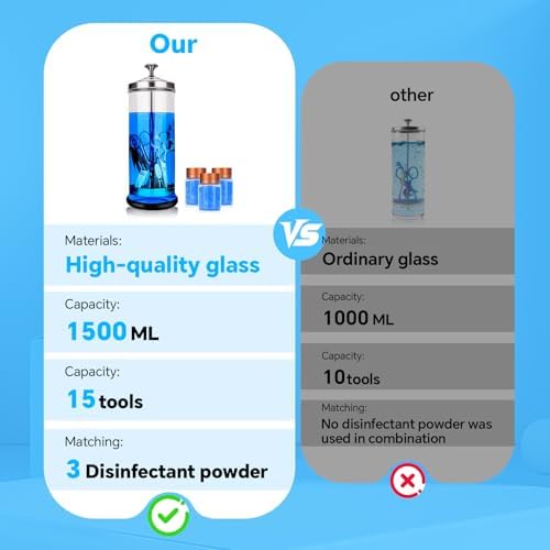 Non-slip silicone base of Zibarber disinfectant jar