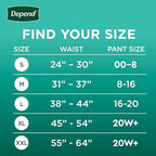 Depend women postpartum leak underwear showing dryshield core protection