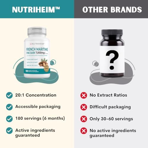 Nutriheim botanical wellness supplement lifestyle packaging presentation