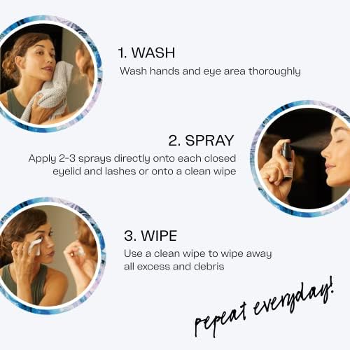 Avenova daily eyelid hygiene kit with three glass spray bottles.