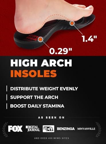 Cruvheal heavy duty shoe inserts for men and women over 220 pounds