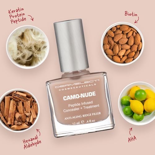 Dermelect Camo-Nude 0.4 Ounce bottle placed next to its retail box highlighting the strengthening benefits.
