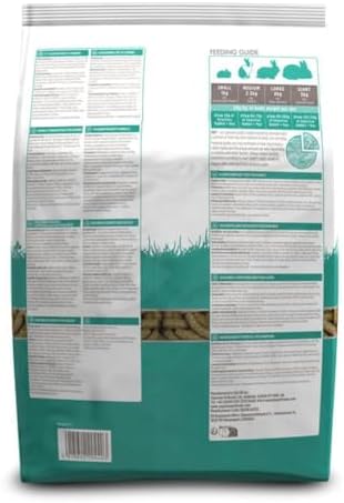 Supreme Petfoods Science Selective Adult Rabbit Food nutritional benefits infographic