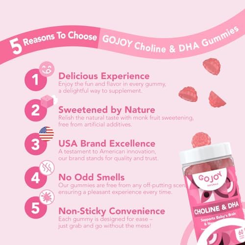 Gojoy Naturals prenatal supplement bottle showing nutritional facts label