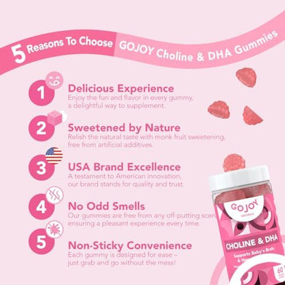 Gojoy Naturals Prenatal supplement label details for pregnancy support