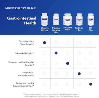 Pure Encapsulations L-Glutamine bottle packaging for gut health