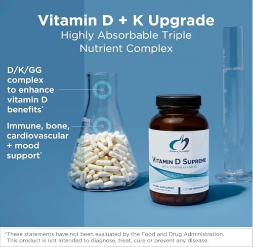 Designs For Health Vitamin D Supreme supplement facts label