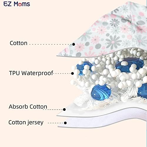 Close-up of the interior absorbent core and waterproof TPU lining of the EZ Moms girls training underwear.