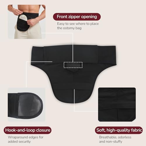 DERAYMI urostomy wrap applied on a model abdomen demonstrating zero roll elastic edges