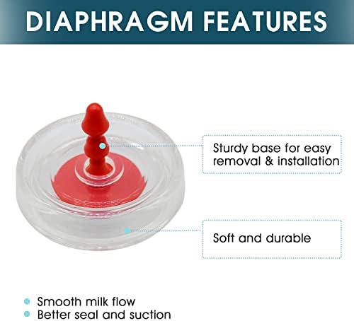 Clear food grade silicone diaphragm component for manual breast pumps.