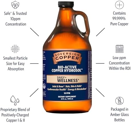 Sovereign Copper liquid 4 in 1 wellness supplement packaging side details and ingredients