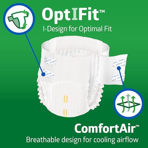 FitRight heavy absorbency disposable briefs showcasing the adjustable tab closures
