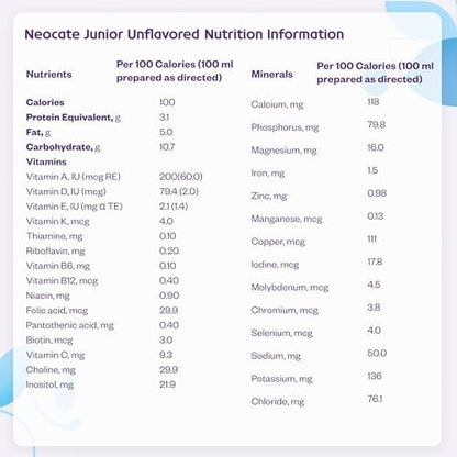 Neocate Junior powder tin label and packaging details