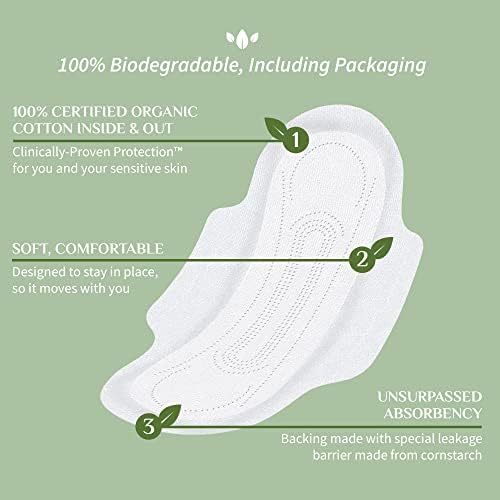 Organyc 100 percent cotton absorbent core demonstration showing breathable natural fiber layers.