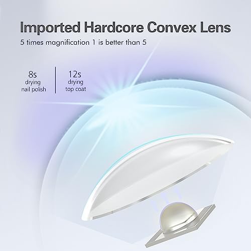 Handheld purple nail lamp with USB Type-C cable