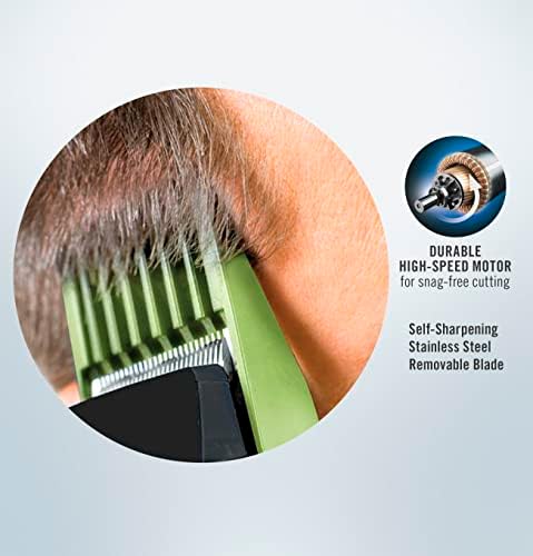 ConairMAN men grooming clipper showing the ergonomic contoured grip and five position taper control lever