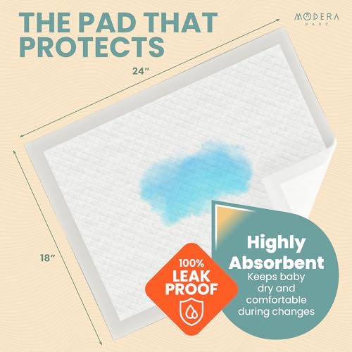 Modera waterproof underpads laid flat on changing table