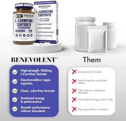 Product packaging of authentic USA imported L-Carnitine supplement