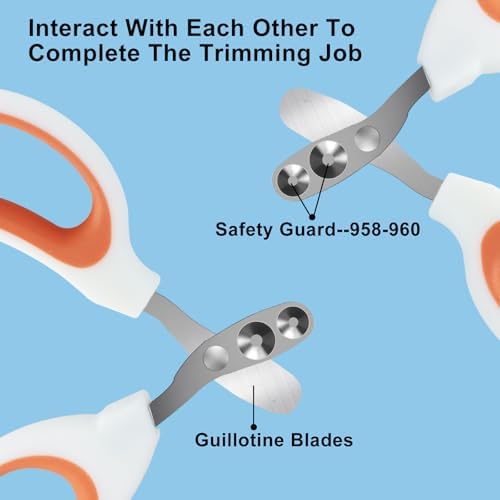 Auvotuis safety nail clipper demonstrating the two Millimeter and three Millimeter apertures.