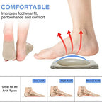 Side view of YLYLXIMA cushioned gel foot sleeves highlighting the arch lift.