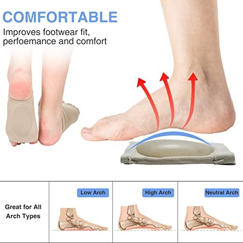 Side view of YLYLXIMA cushioned gel foot sleeves highlighting the arch lift.