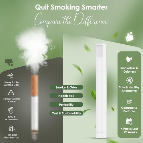 Sleek portable habit replacement device for natural stress relief.