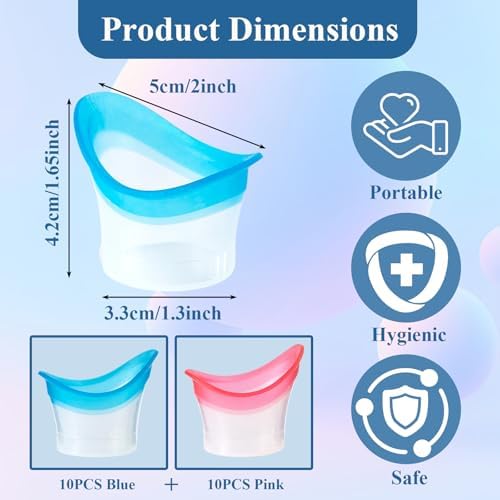 Close up of silicone eye wash cup showing the soft ergonomic edge