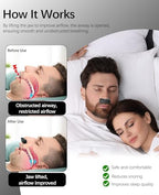 Portable sleep apnea aid with 6-speed adjustable airflow controls and USB port.