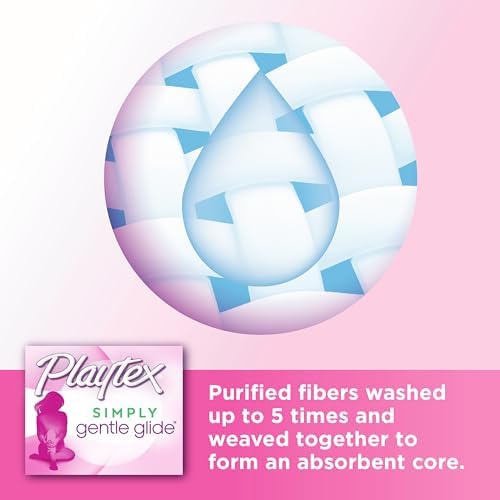 Box of 40 Playtex tampons with individual wrappers and applicators