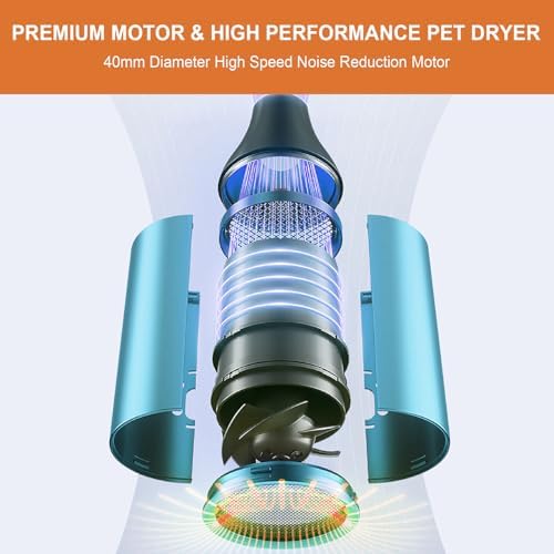 Side profile of Popet 3-in-1 pet grooming dryer for cats and dogs