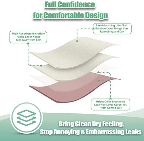 Convenient travel storage bag for reusable breast pads