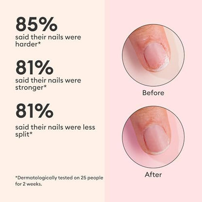 Manucurist nail care serum applied to healthy looking fingernails