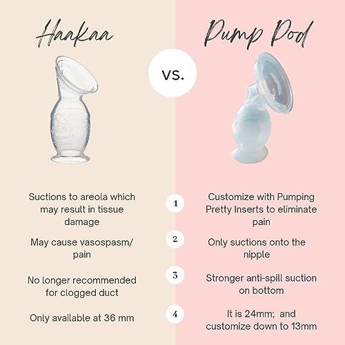Side profile of the four point five fluid ounce food-grade silicone breastmilk collector showcasing its compact design.