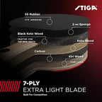 STIGA Pro Carbon table tennis racket flared wooden handle close up view for grip details