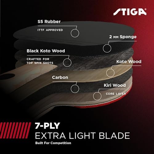 STIGA Pro Carbon table tennis racket flared wooden handle close up view for grip details