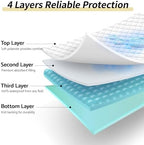 CoolShields bed pad placed on a bed for incontinence care