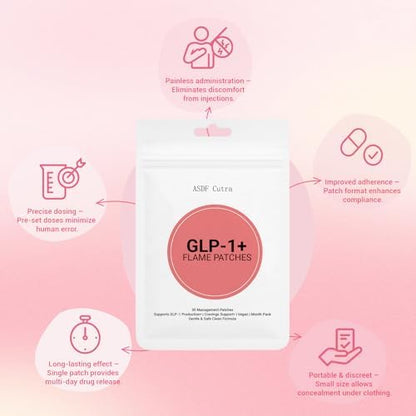 Opulent Mirage transdermal patches for daily wellness use