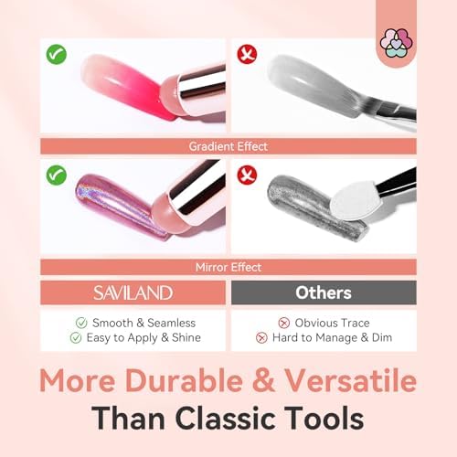 Saviland chrome powder applicator brush set packaging