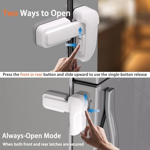 Dual button release mechanism of Heoath safety lock