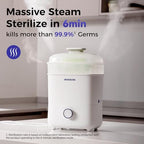 Bottle Sterilizer and Dryer, 99.999% Deep Sterilization, 6-min Rapid Disinfection, Up to 12 Bottles, HEPA Filter, All-in-One for Baby Bottles, Breast Pump Parts & Newborn Essentials - Image 3