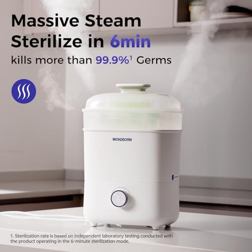 Bottle Sterilizer and Dryer, 99.999% Deep Sterilization, 6-min Rapid Disinfection, Up to 12 Bottles, HEPA Filter, All-in-One for Baby Bottles, Breast Pump Parts & Newborn Essentials - Image 3