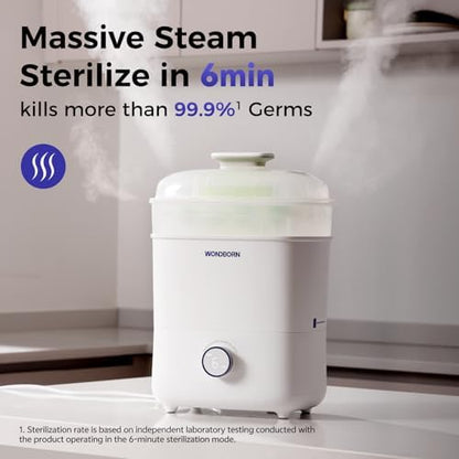 Bottle Sterilizer and Dryer, 99.999% Deep Sterilization, 6-min Rapid Disinfection, Up to 12 Bottles, HEPA Filter, All-in-One for Baby Bottles, Breast Pump Parts & Newborn Essentials - Image 3