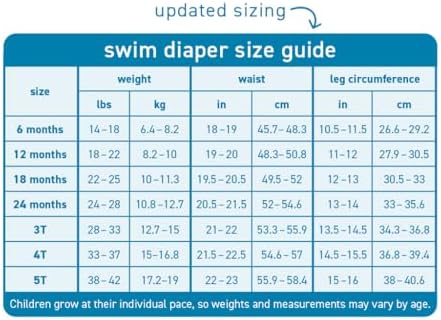 Green Sprouts swim diaper recycled fabric texture