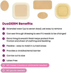 Back packaging info of latex free waterproof four by four inch beige squares for friction reduction.
