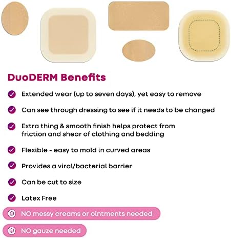 Back packaging info of latex free waterproof four by four inch beige squares for friction reduction.