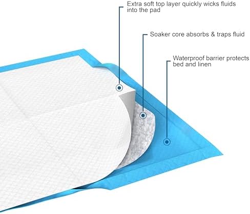 Waterproof polypropylene backing on an adult incontinence underpad sheet