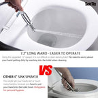 Close up of Sontiy bidet sprayer adjustable water pressure control