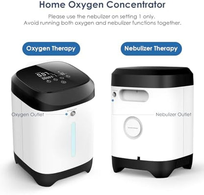 Top view of the portable Rugged Oxygen Generator handle for easy transport