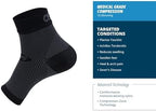 Close up of moisture-wicking fabric on OS1st compression sock.
